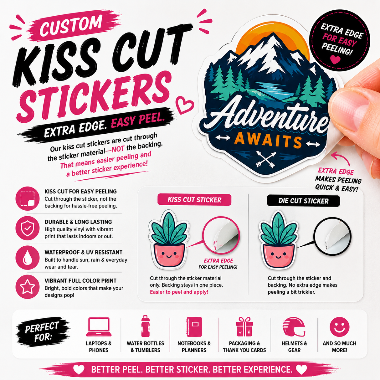 Kiss Cut Stickers