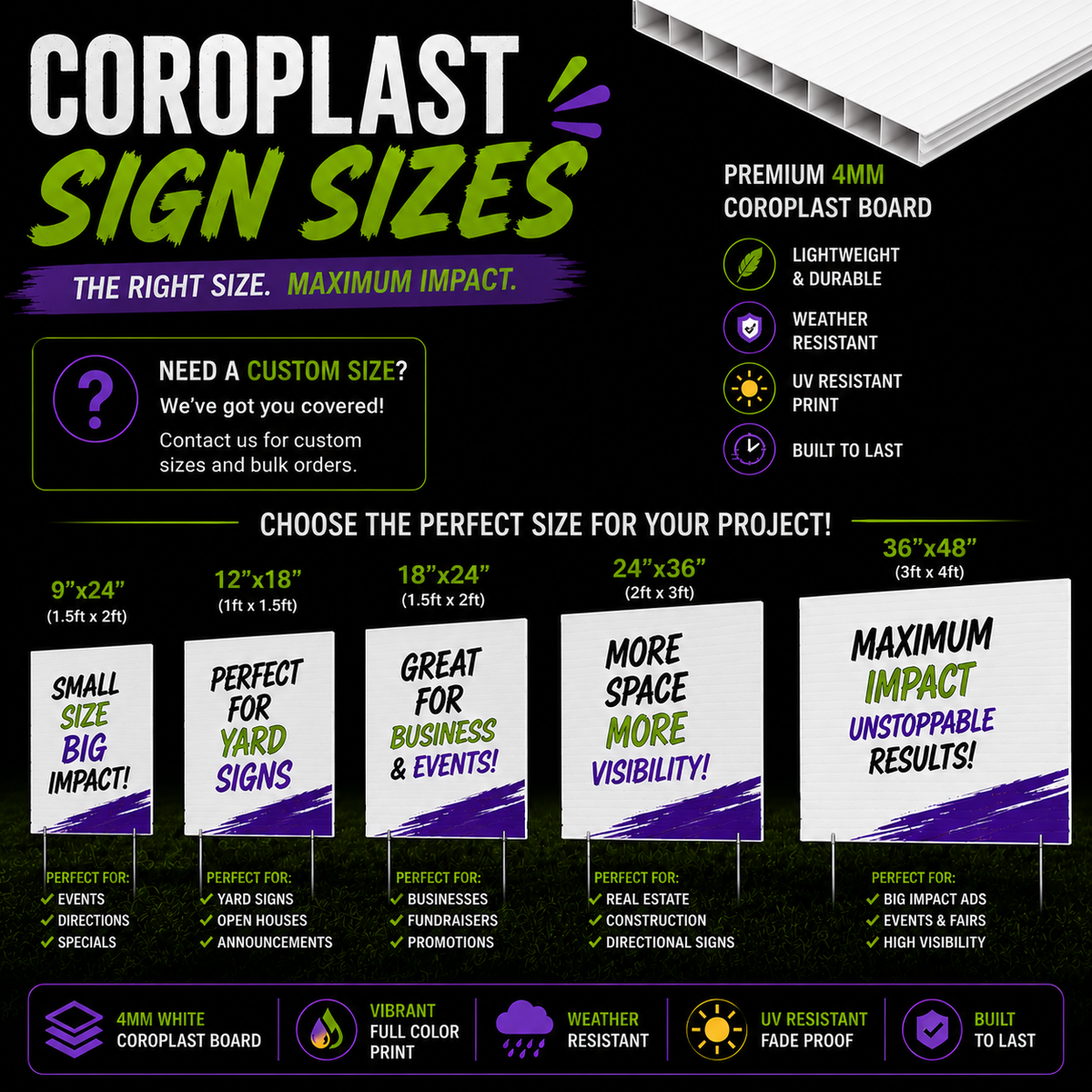 Custom Shape Coroplast Signage