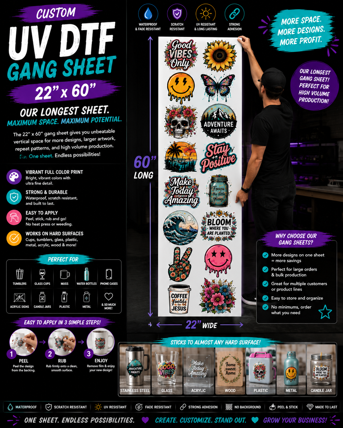 22" x 60" UV DTF Gang Sheet