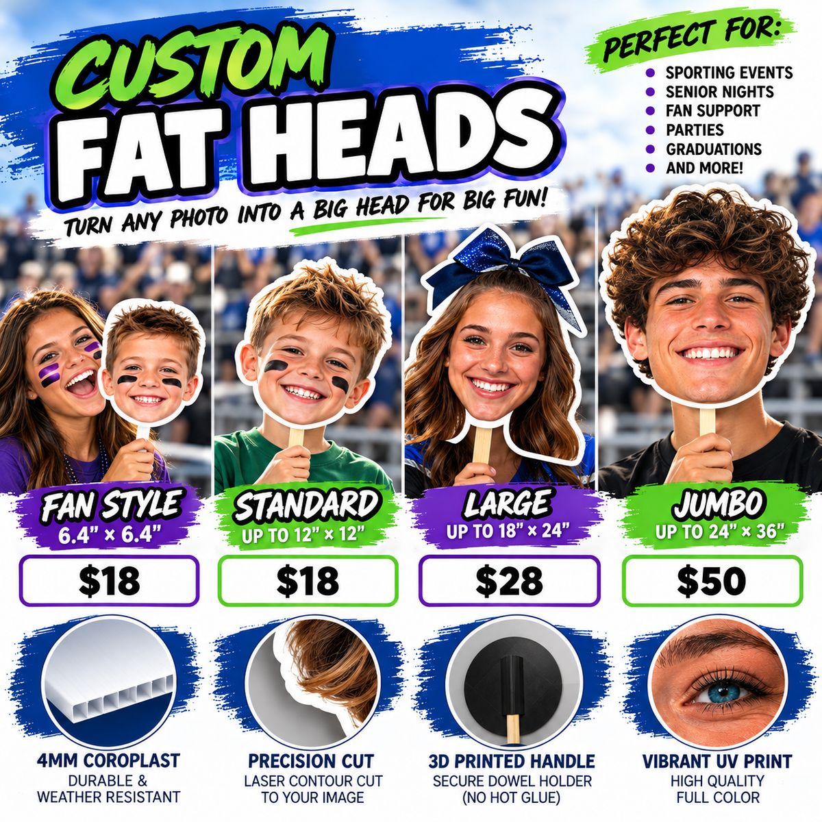 Large Custom Fat Head